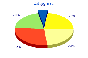 cheap zithromac 100 mg mastercard