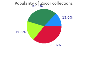 discount zocor 40 mg with amex