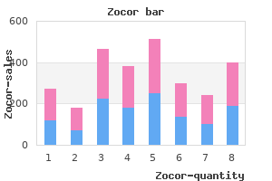 buy generic zocor on line