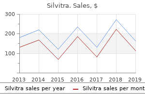 cheap 120 mg silvitra otc
