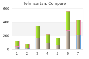 buy telmisartan 80mg