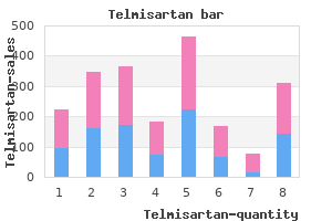discount telmisartan generic