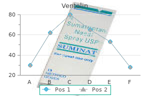 buy ventolin 100 mcg with amex