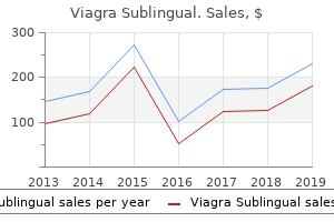 viagra sublingual 100 mg lowest price