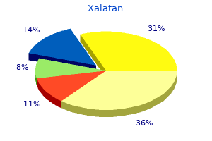 order xalatan online from canada