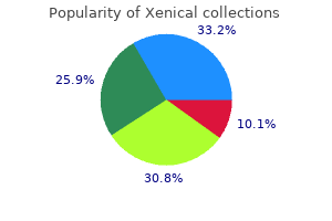 order xenical 60mg with mastercard