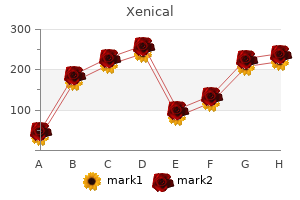 purchase xenical us