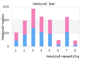 buy xenical 60 mg mastercard