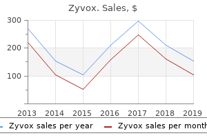 buy zyvox overnight