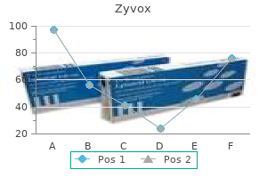 buy 600 mg zyvox otc