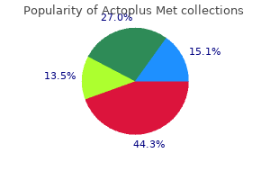 purchase on line actoplus met