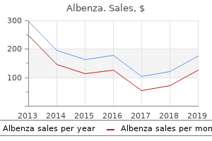buy generic albenza 400mg on line