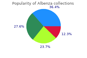 order albenza cheap