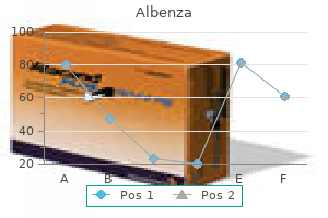 buy cheap albenza