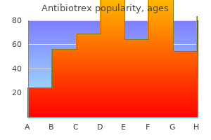 order genuine antibiotrex online