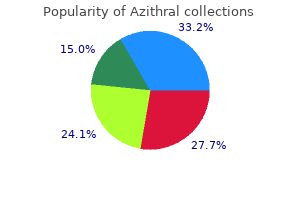 100mg azithral mastercard