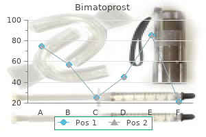 purchase 3ml bimatoprost otc