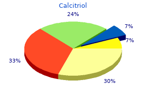 buy calcitriol 0.25 mcg without prescription