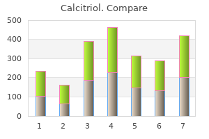 purchase calcitriol in united states online