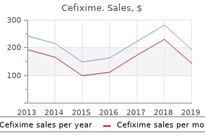 purchase generic cefixime line