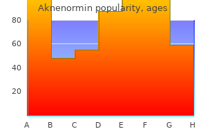 order genuine aknenormin on-line