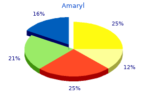 order amaryl 4 mg without prescription
