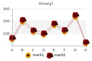 cheap amaryl 2 mg without a prescription