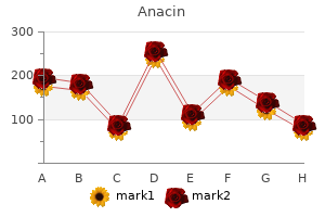 generic 525 mg anacin amex