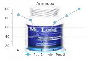 arimidex 1 mg on line