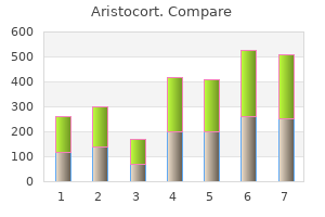 order generic aristocort on line