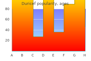 order genuine duricef