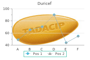 buy duricef mastercard