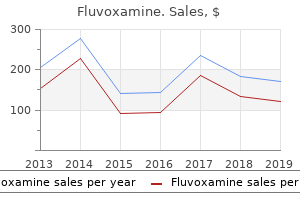 fluvoxamine 100mg overnight delivery