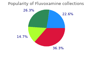 order fluvoxamine 50mg with mastercard