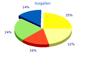 buy isogalen with a mastercard