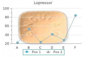 discount lopressor 100 mg mastercard