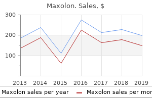 discount maxolon online