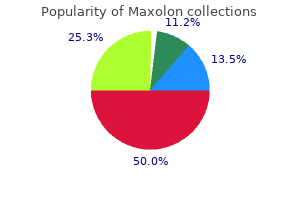 purchase maxolon 10mg