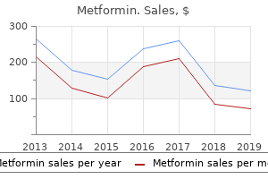 purchase metformin 500 mg with visa
