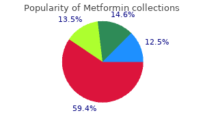 discount metformin online visa