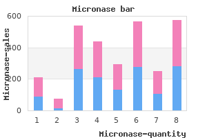 order micronase 5 mg