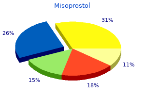 buy misoprostol 100mcg with mastercard