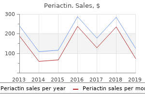 order discount periactin on line