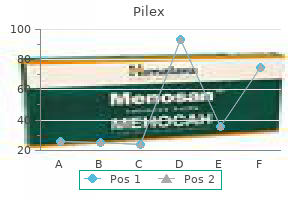 order 60caps pilex amex