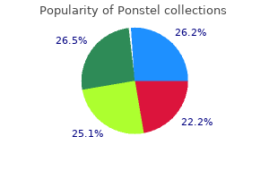 cheap ponstel 500mg overnight delivery