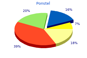 discount ponstel amex