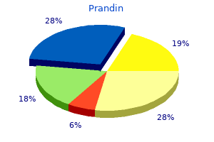 cheap prandin 0.5 mg with amex