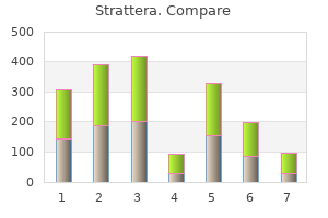 purchase 25 mg strattera free shipping