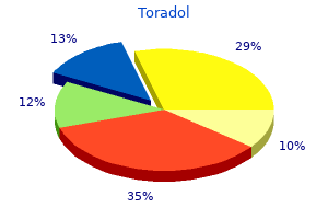 toradol 10 mg with mastercard
