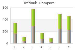 discount 5mg tretinak visa